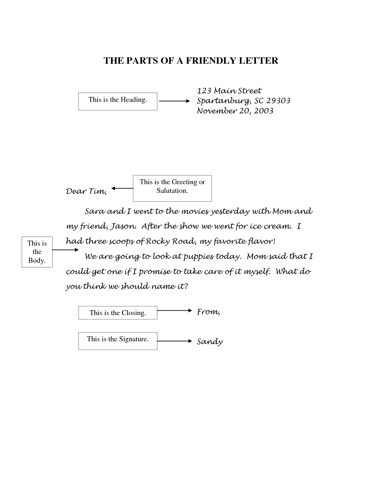 Friendly Letter Sample 3rd Grade