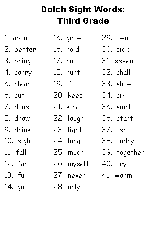 17 Best Images of Spelling Worksheets 2nd Grade Sight Words - 2nd Grade