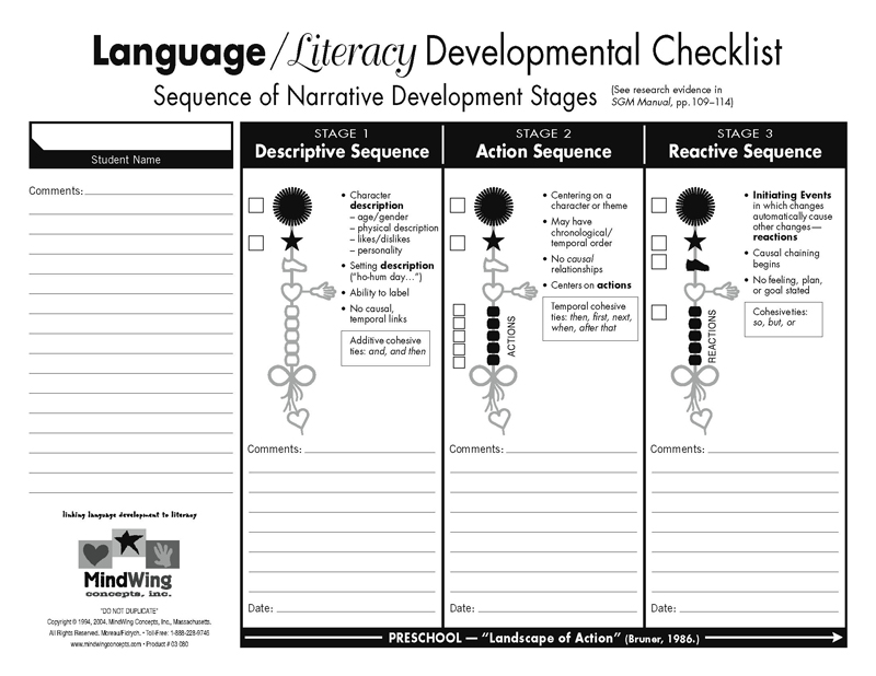 Story Grammar Marker Free Printable