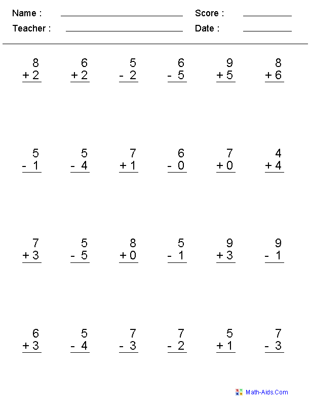 11 Best Images Of Integer Multiplication And Division Worksheet 6th Grade Integers Worksheets