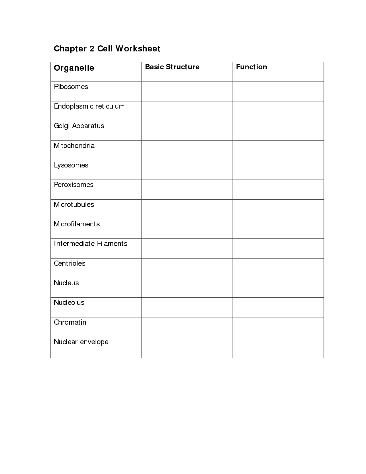 Cell Organelles Worksheet Answer Key