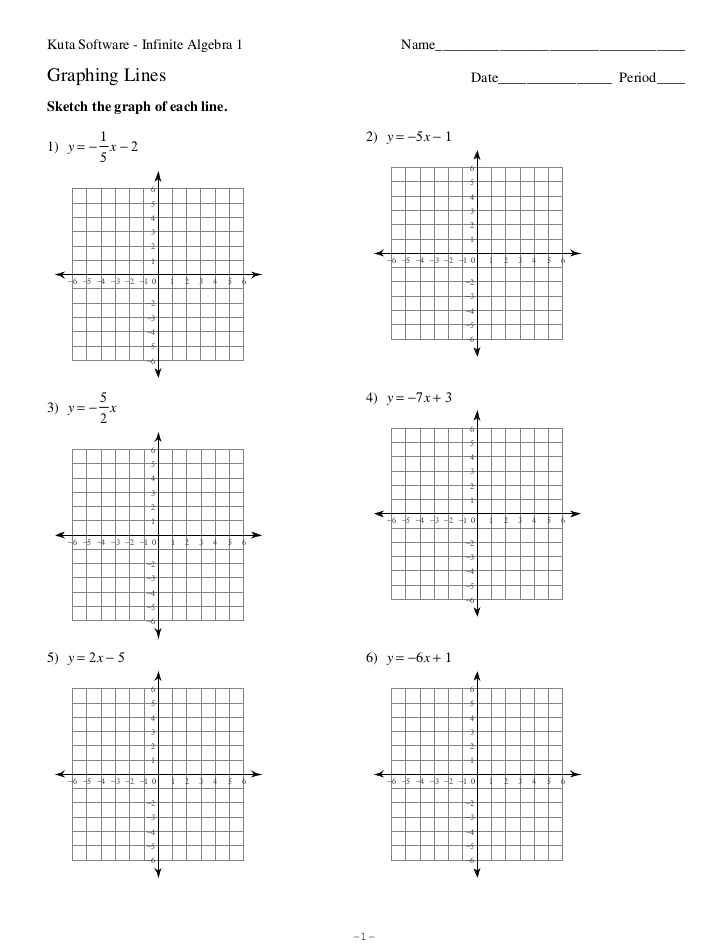 17 Best Images Of Graph Functions Worksheets Algebra Function Tables Worksheets Graph Inverse