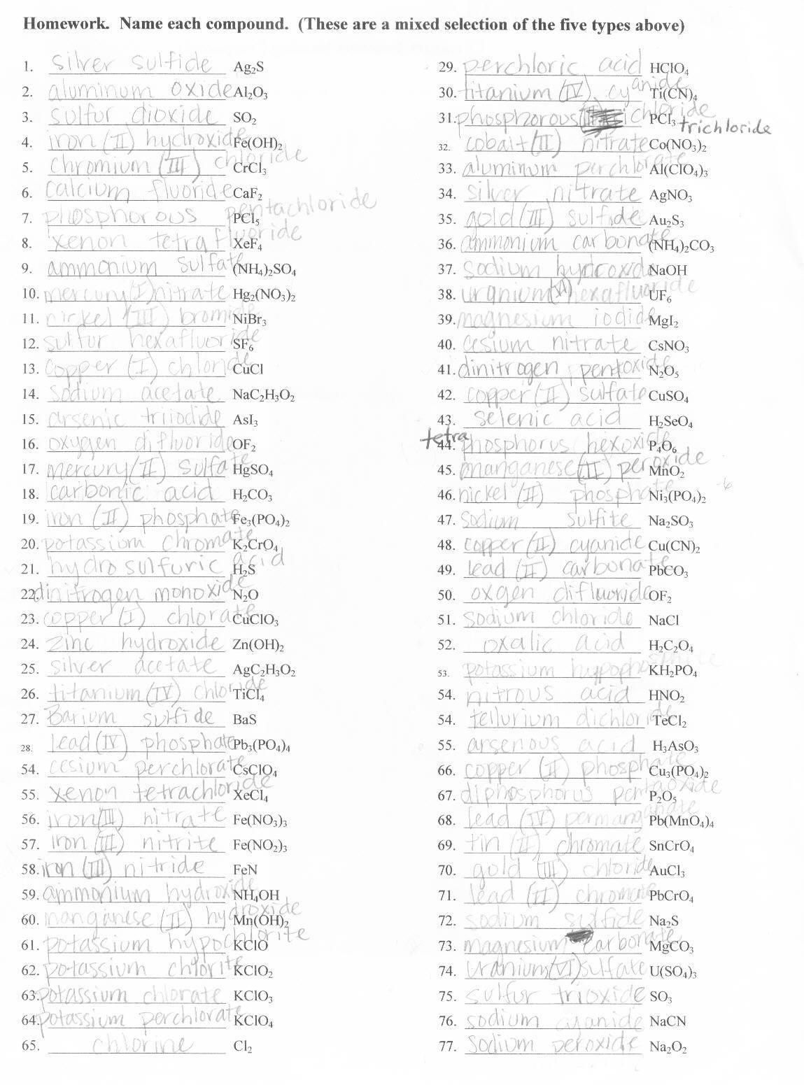 10 Best Images Of Binary Ionic Compounds Worksheet Naming Binary Compounds Worksheet Naming 