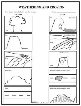 6 Best Images of Weathering Erosion Worksheets Grade 4 - Weathering and