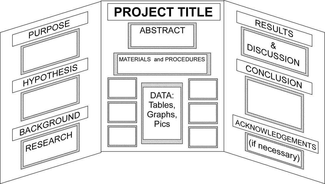 17 Best Images Of Ways To Make 6 Worksheet Different Ways Number 