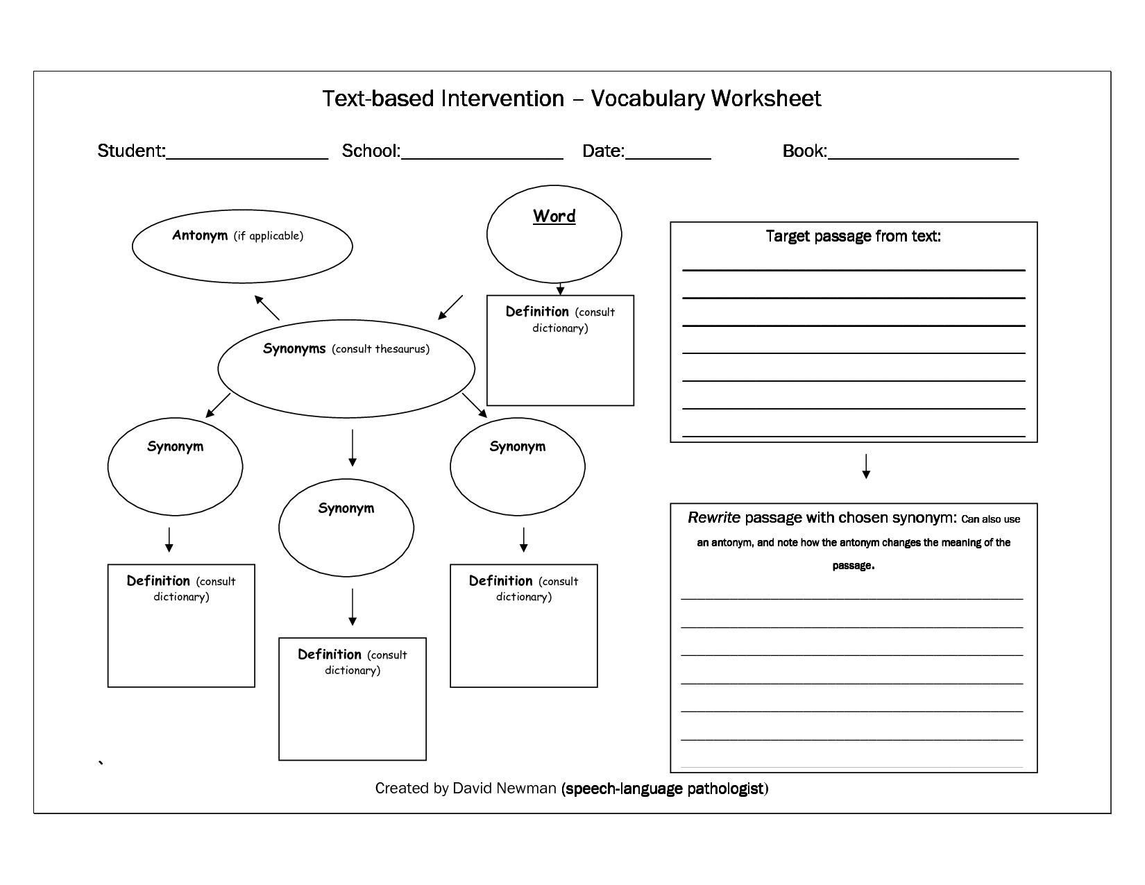 16 Best Images Of Making Words Worksheet Making Words With Sentences 