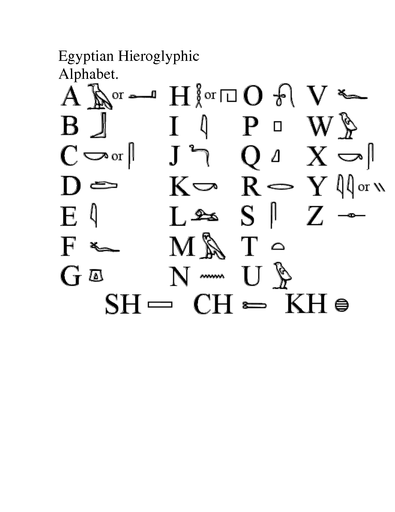 10 Best Images Of Hieroglyphic Writing In Pictures Worksheet Egyptian Ancient Egypt