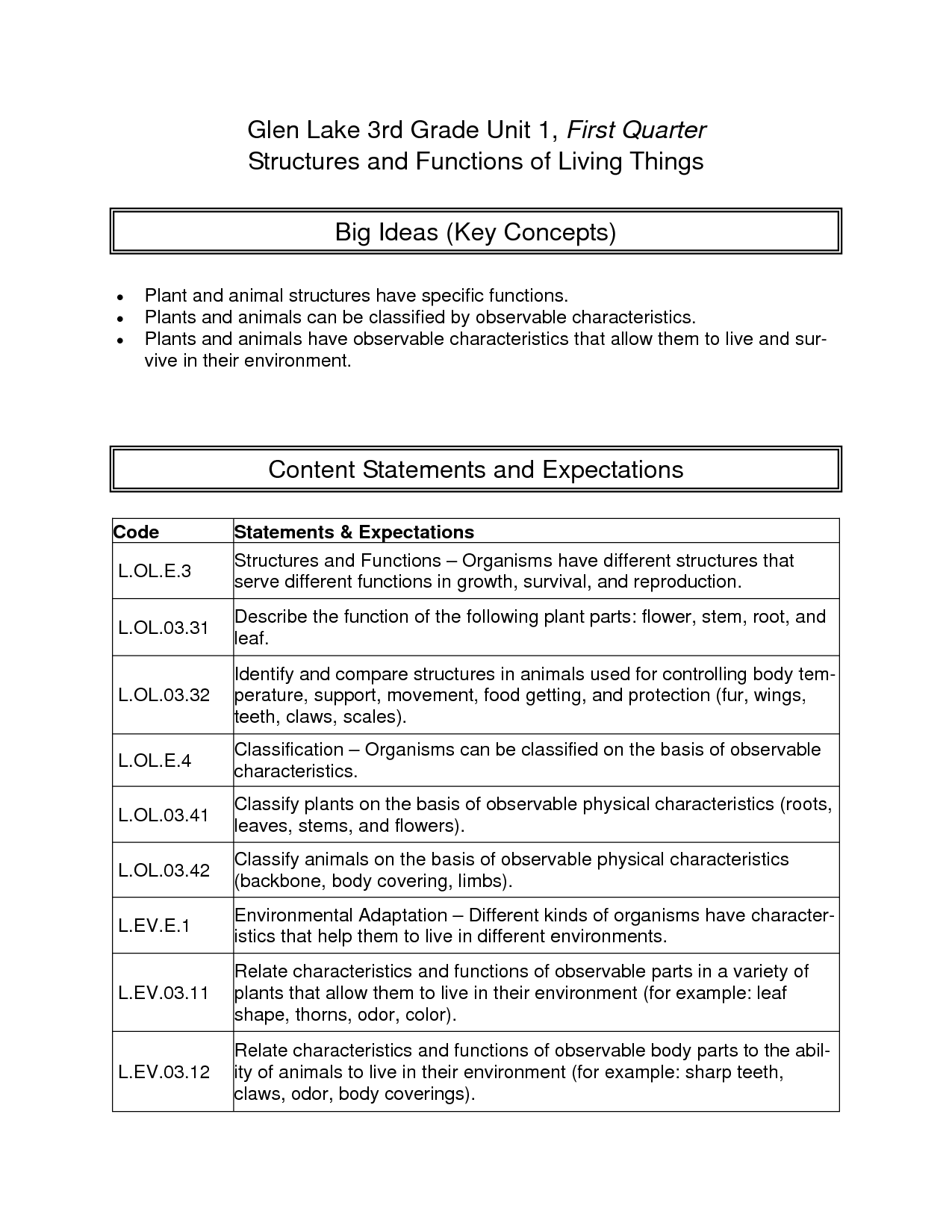 14 Best Images Of Energy Worksheets 3rd Grade Science 3rd Grade 