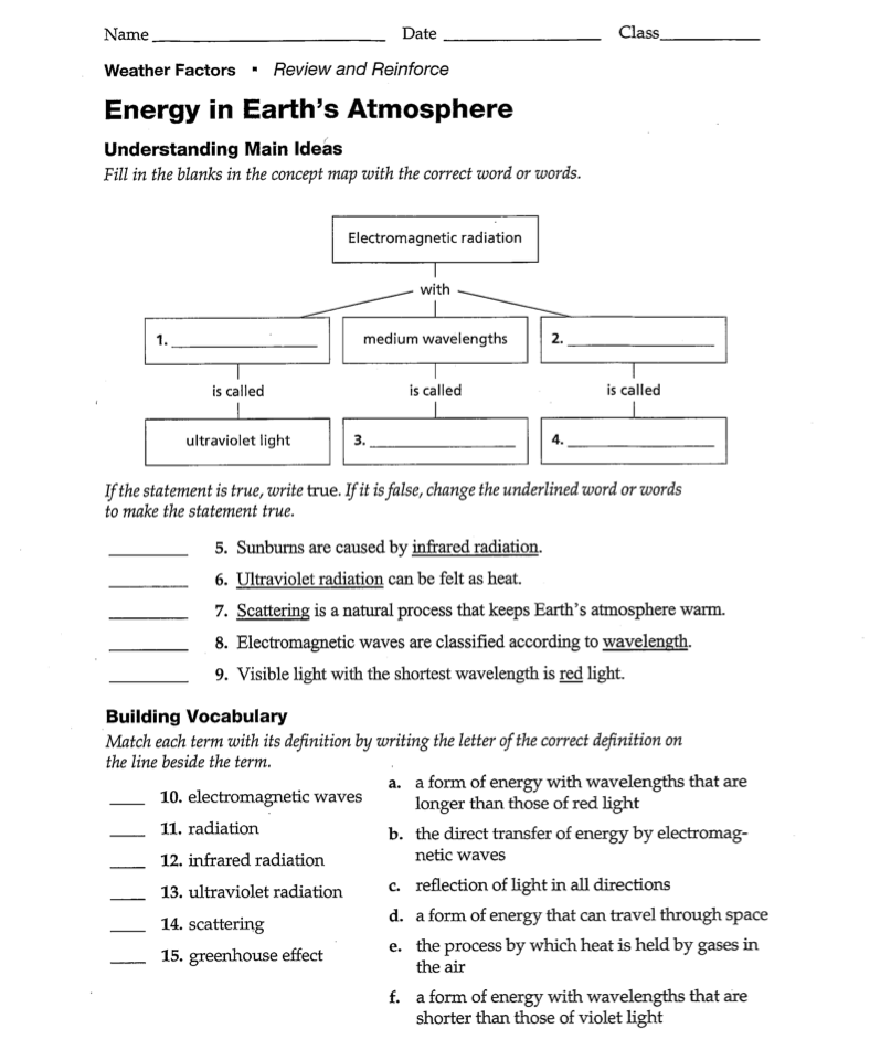 11 Best Images Of Weather Climate Worksheet Weather And Climate Worksheets Weather Station 