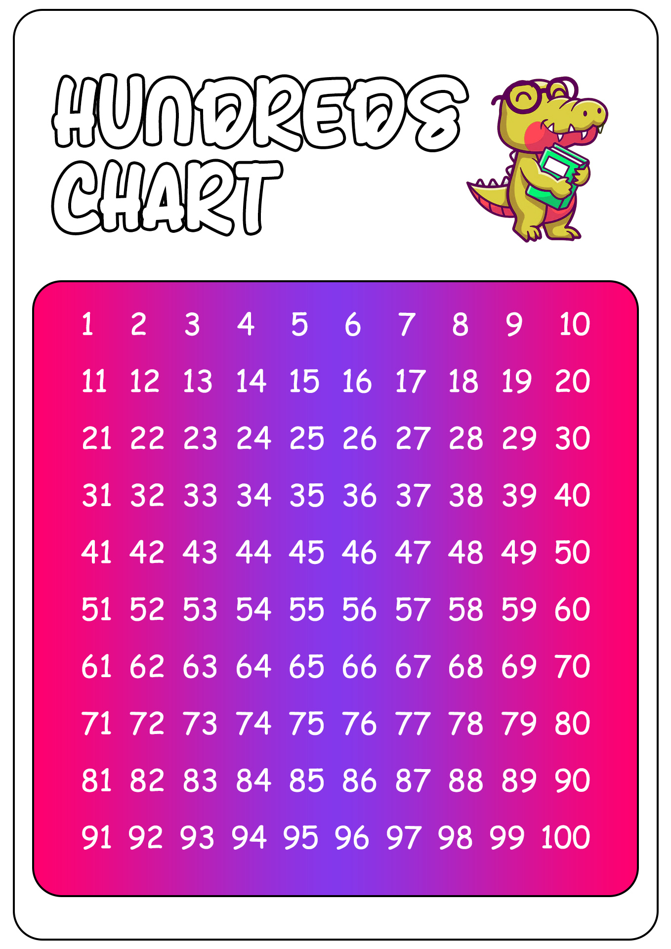 100 Blank Chart Printable