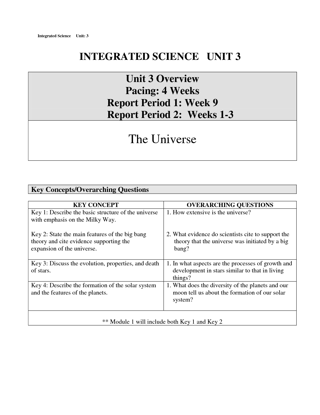 14 Best Images Of Evolution Of Stars Worksheet Answers HR Diagram Worksheet Answers 