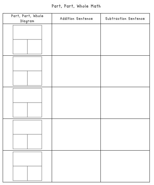 14 Best Images Of Math Part To Whole Worksheets Part Part Whole Model 