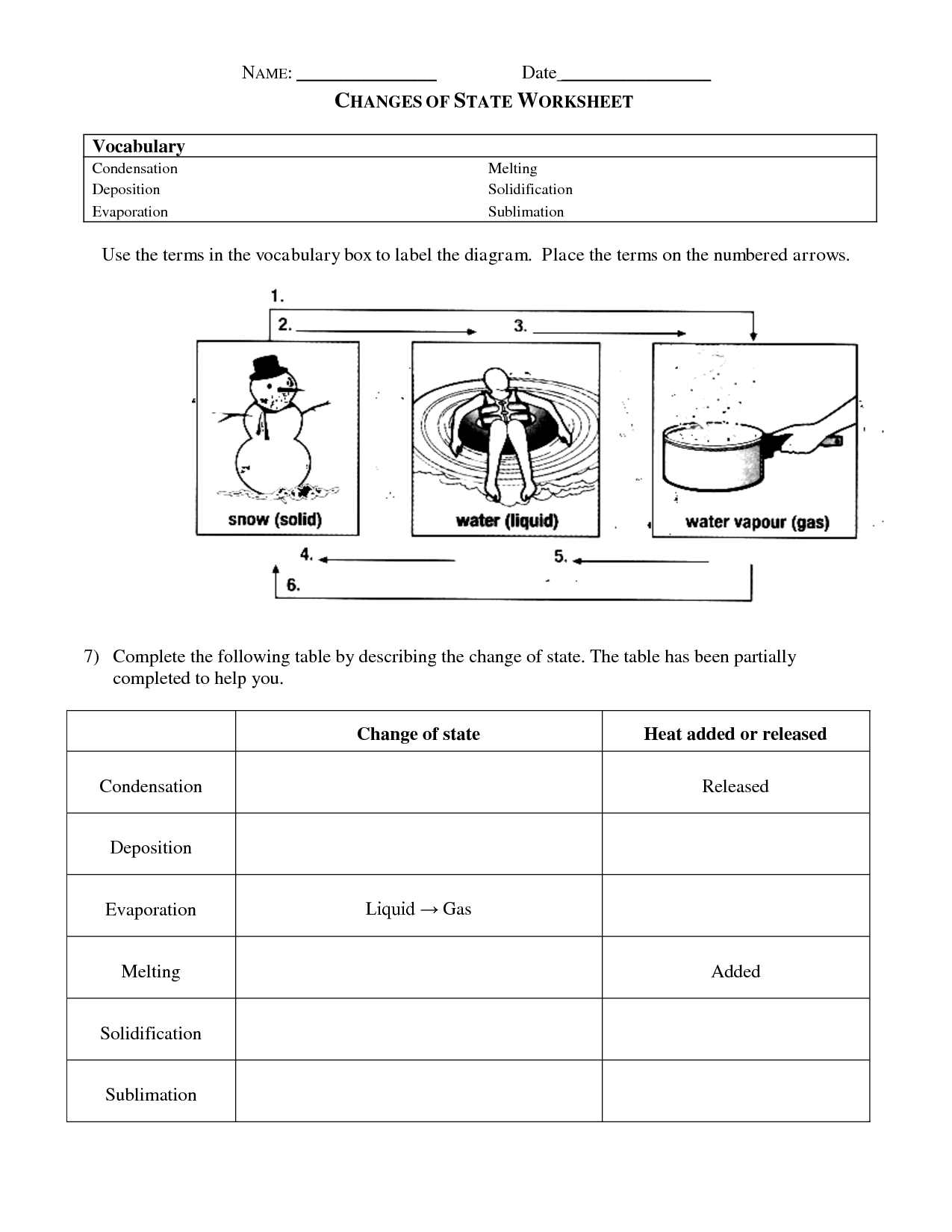 17 Best Images Of Lifestyle Change Worksheet Phase Change Worksheet 