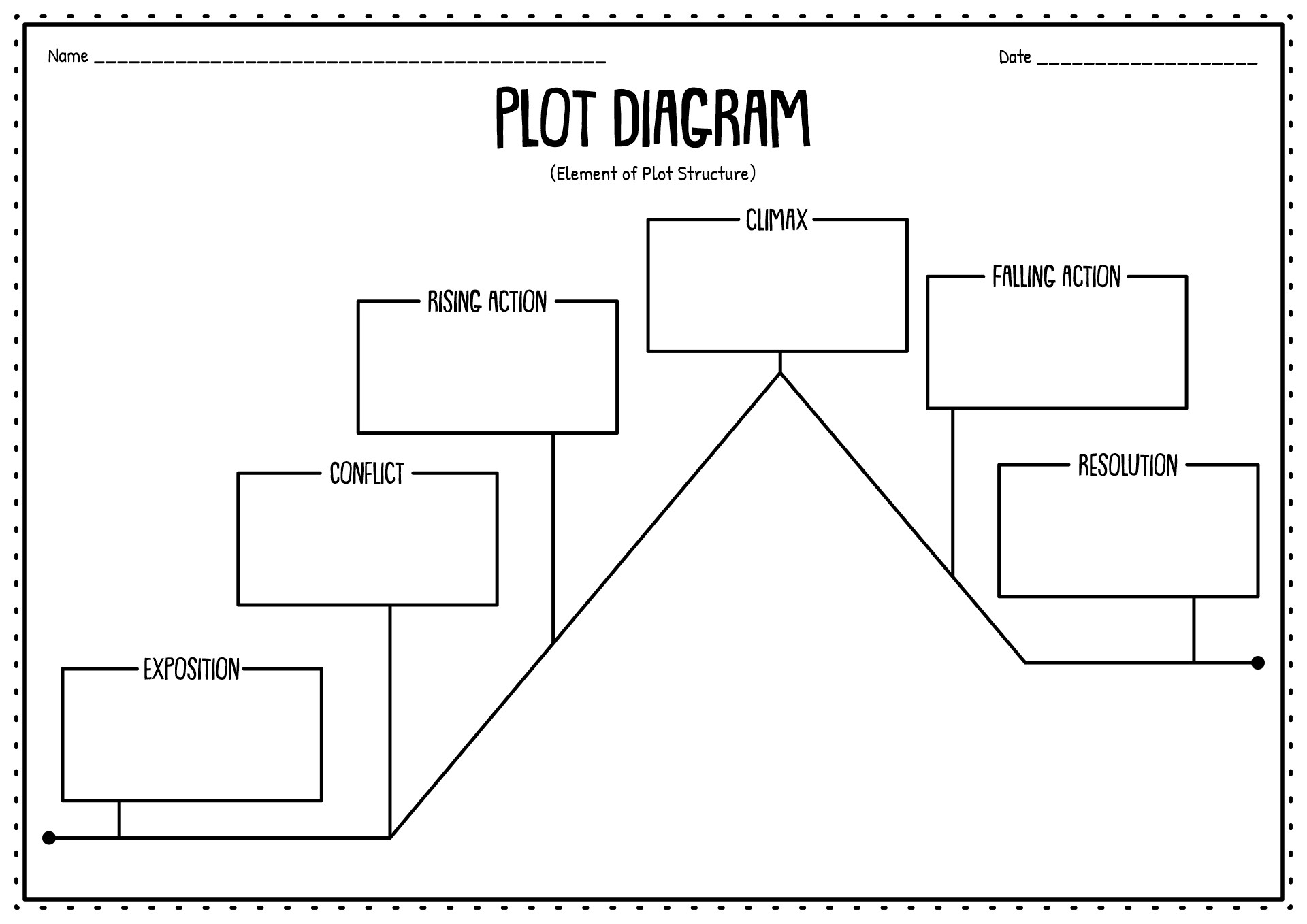 Story Plot Line Diagram My XXX Hot Girl