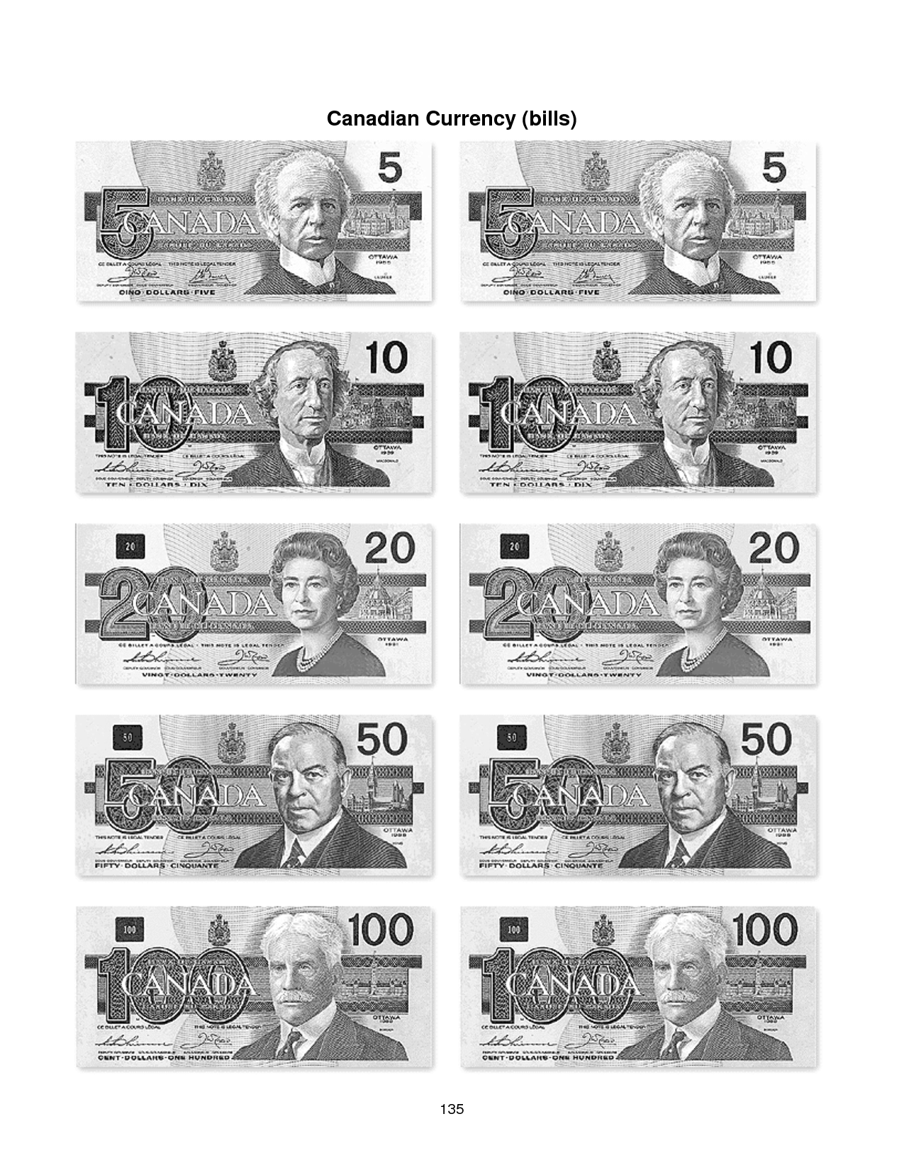 Canadian Play Money Printables Free Free Printable Templates