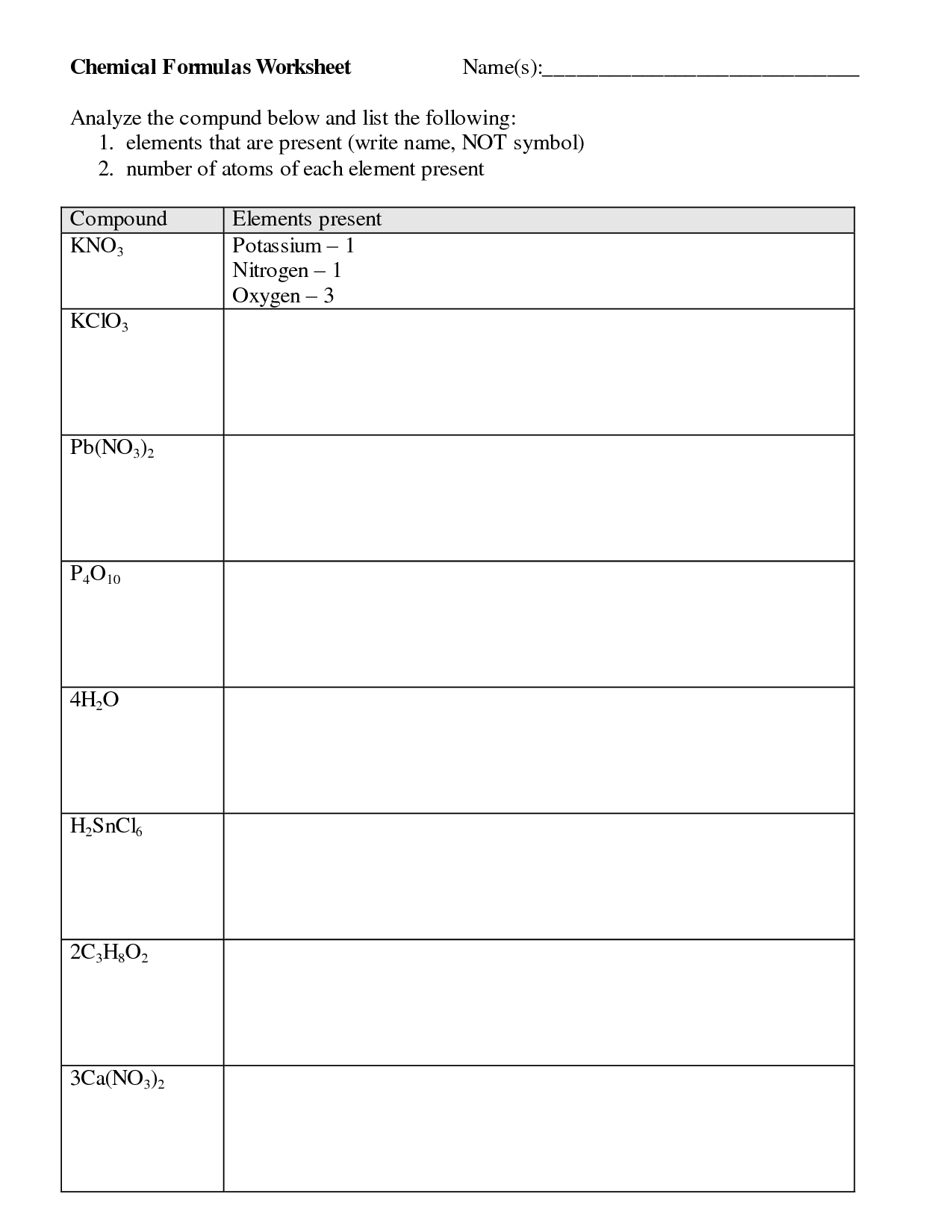 8-best-images-of-naming-elements-worksheet-common-ionic-compounds