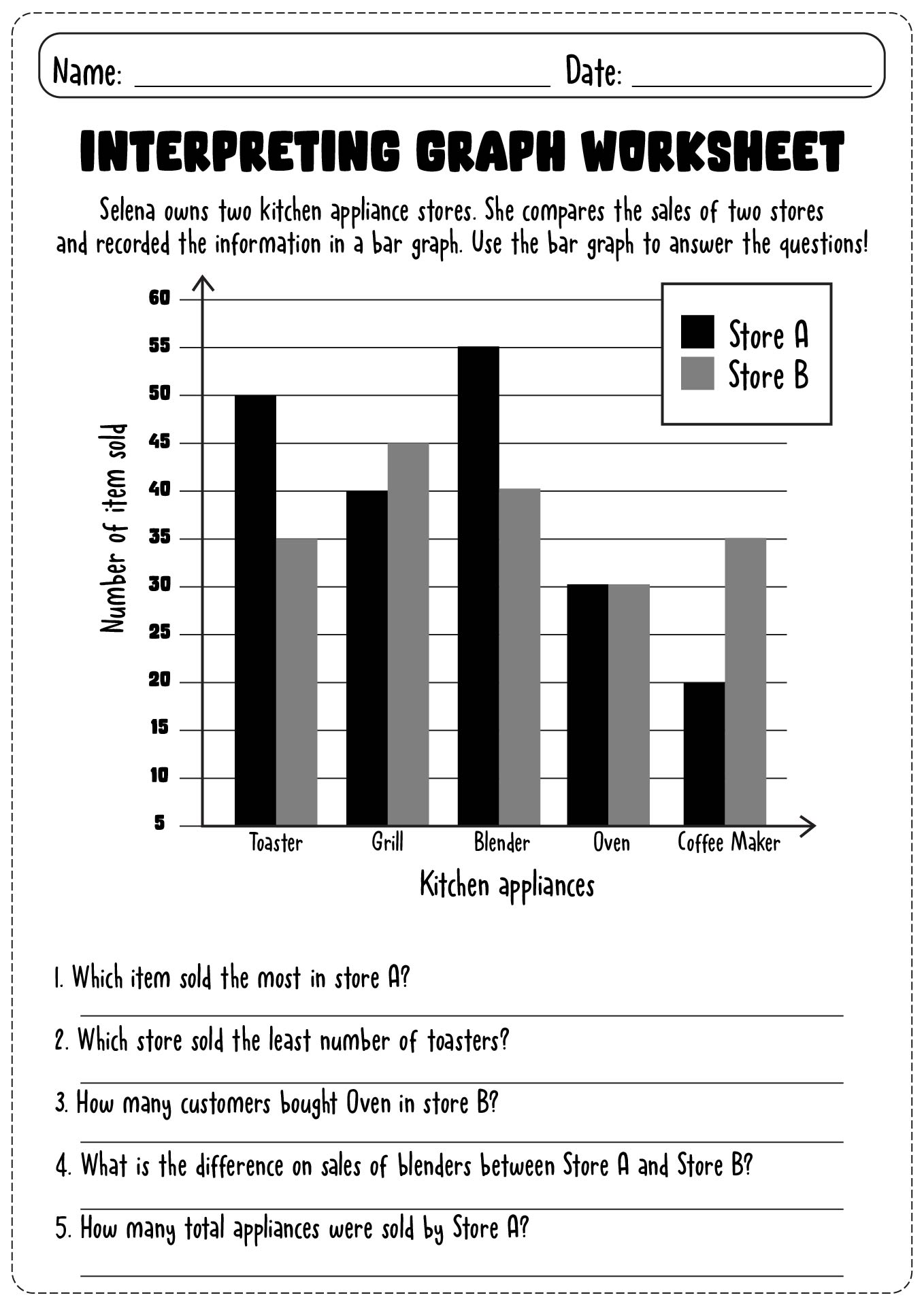 Interpreting Graphs Worksheet Answers