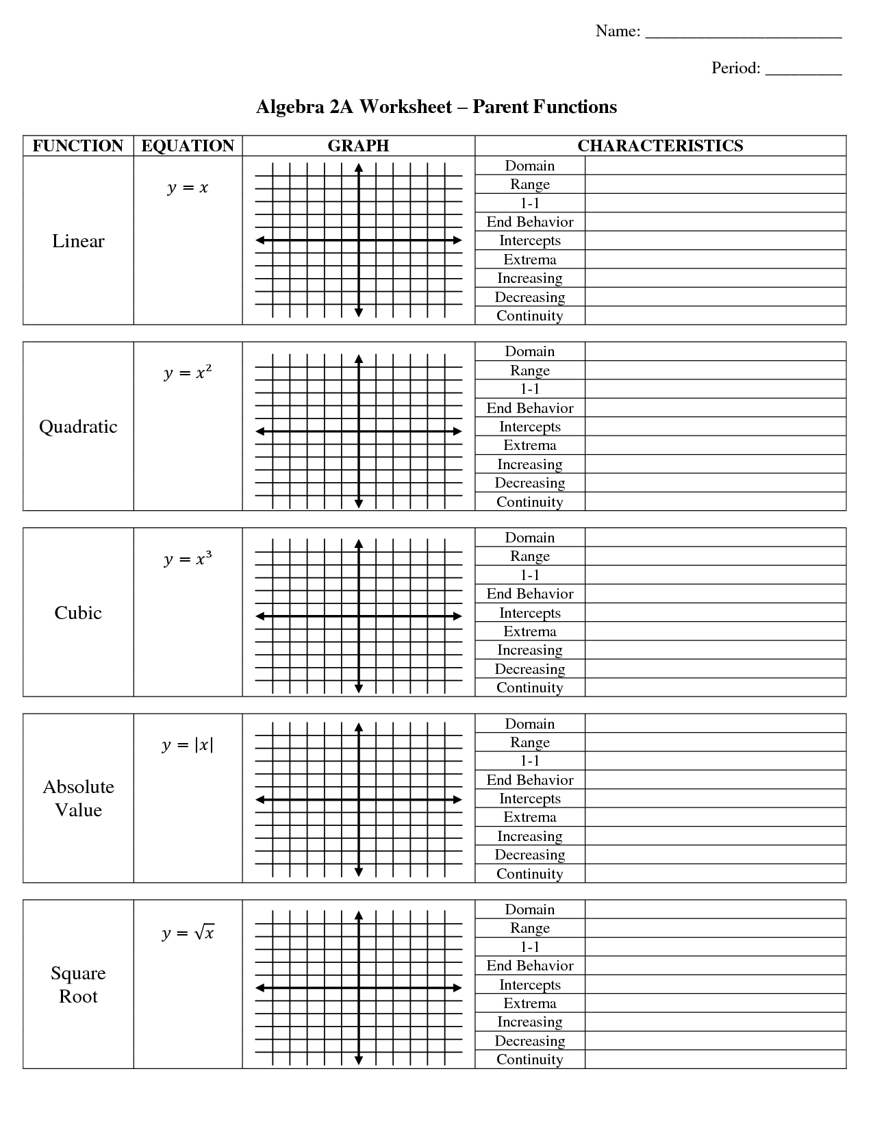 10 Best Images Of Algebra 2 Piecewise Function Worksheets Piecewise Functions Worksheet Graph 