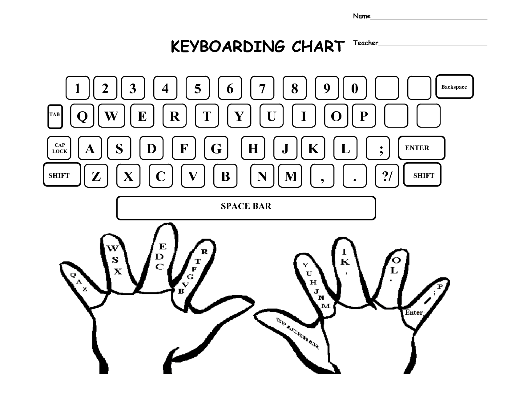 keyboard-printable-worksheets