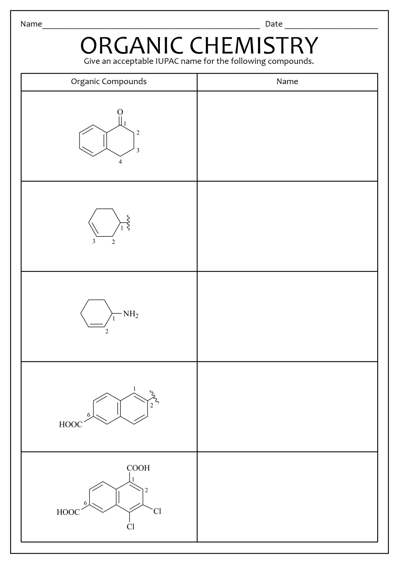 15 Best Images Of Naming Functional Groups Practice Worksheet Organic 