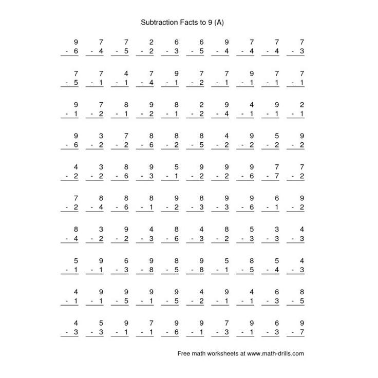 16 Best Images Of Math Worksheets Adding And Subtracting Within 20 Patrick s Day 100 Problem