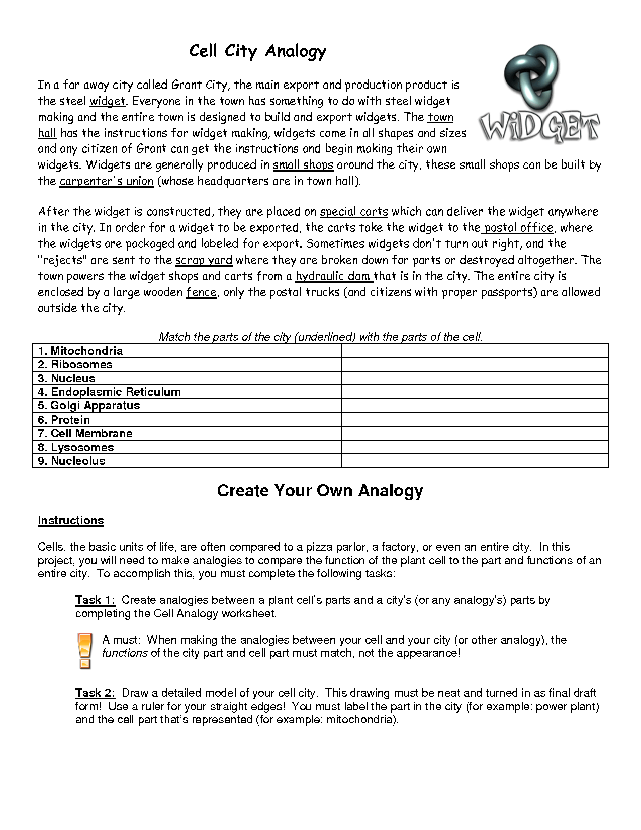 14 Best Images Of Cell City Worksheet Cell City Analogy Worksheet Answers Cell City Worksheet 