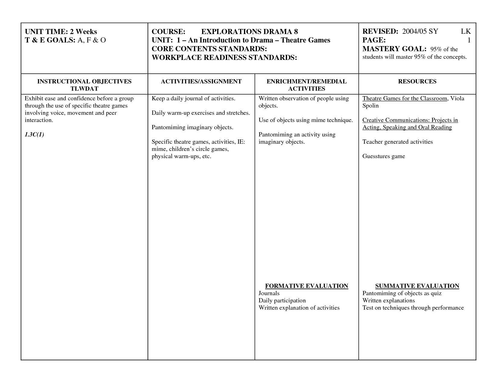 Worksheet Elements Of Drama