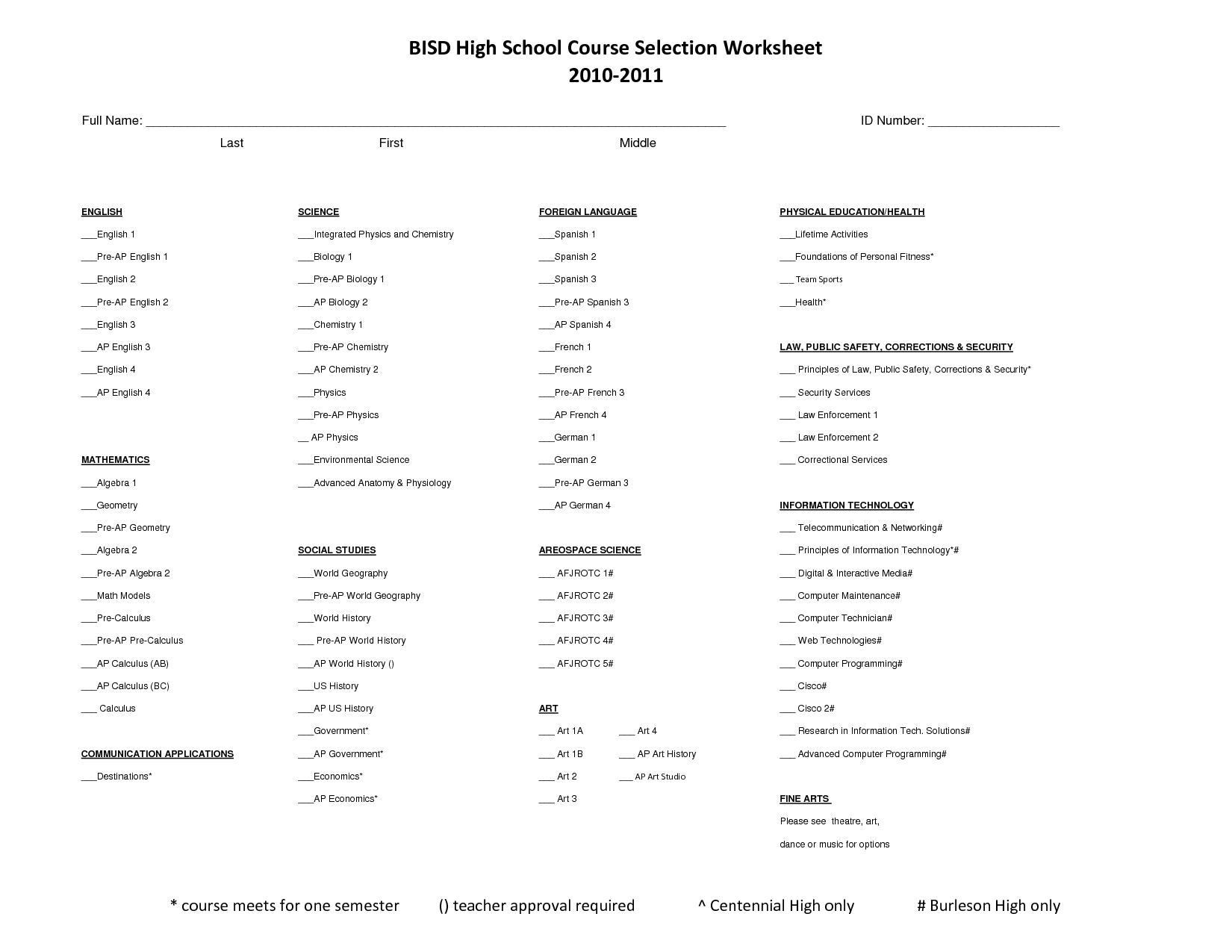 18 Best Images Of Middle School Health Worksheets Human Body Systems 