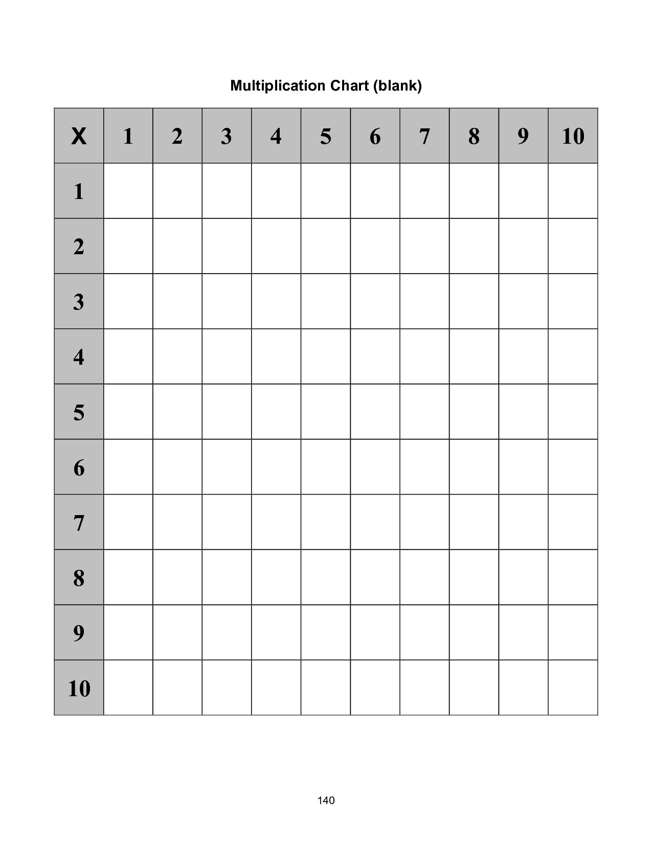 13 Best Images Of Blank Printable Addition Worksheets Blank Addition Facts Table Blank Math
