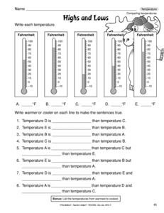 13 Best Images of Measuring Temperature Worksheets - Reading
