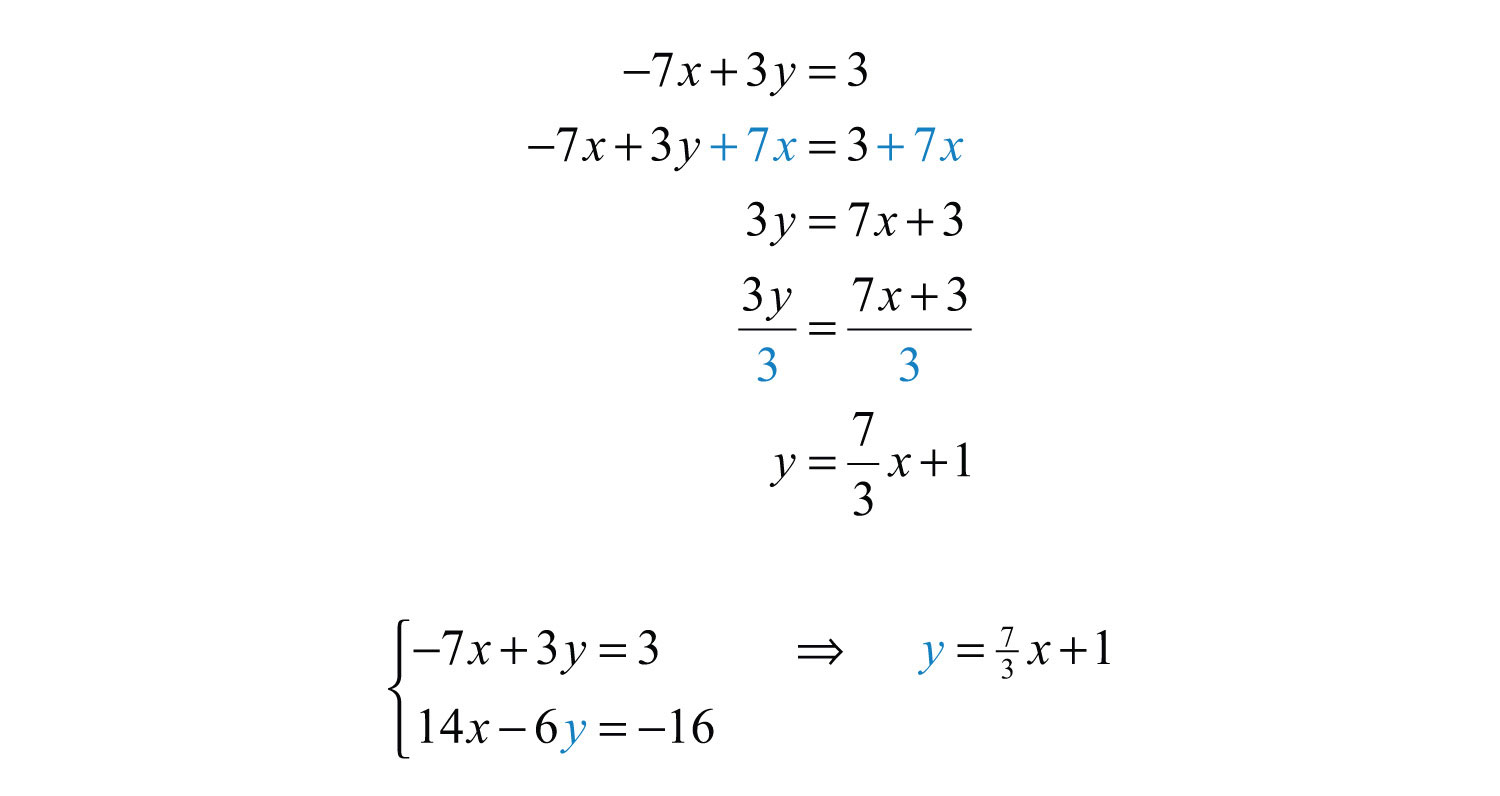 12 Best Images of Elementary Algebra Worksheets With ...