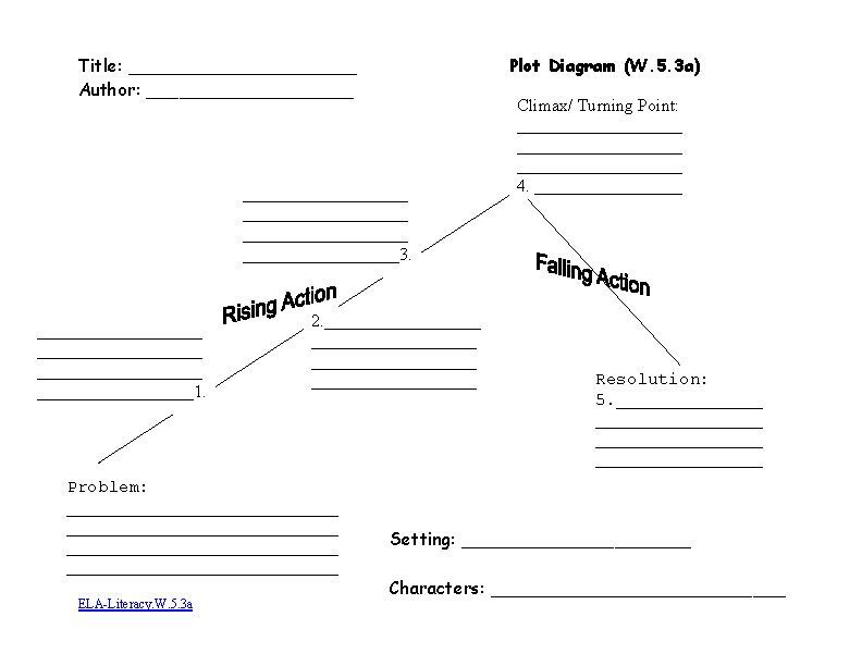 5th Grade Worksheet Category Page 22 Worksheeto