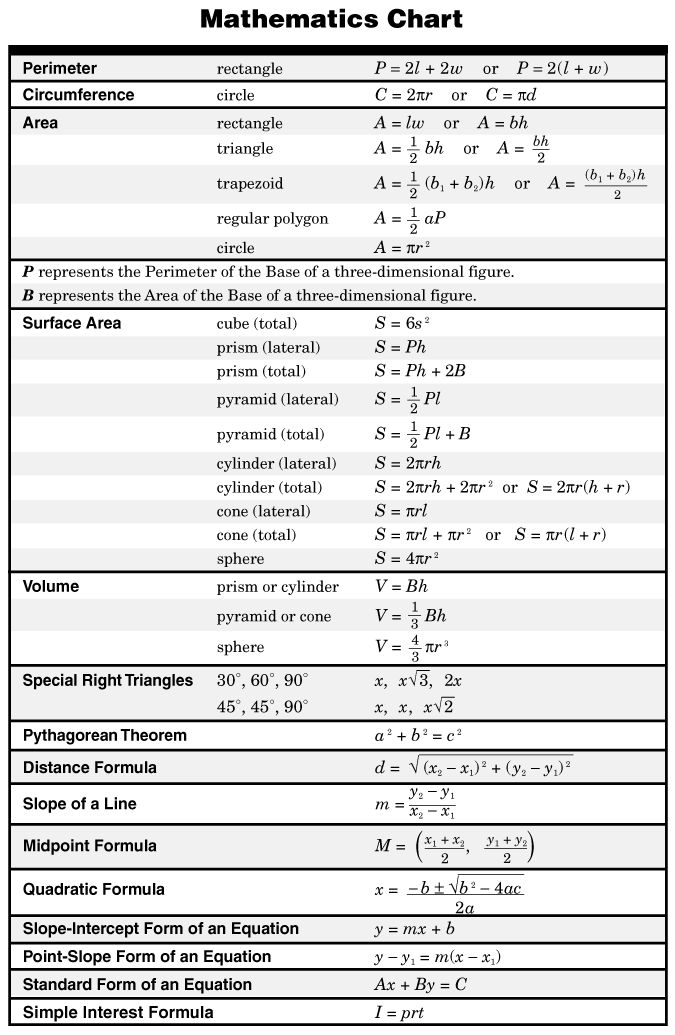 10 Best Images of 6th Grade Chemistry Worksheets - Math for 7th Grade