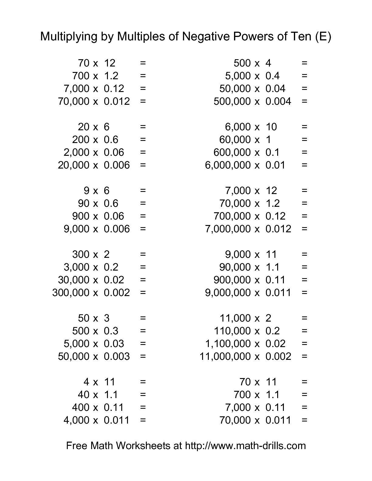18-best-images-of-pre-algebra-exponents-worksheet-distributive-property-math-algebra