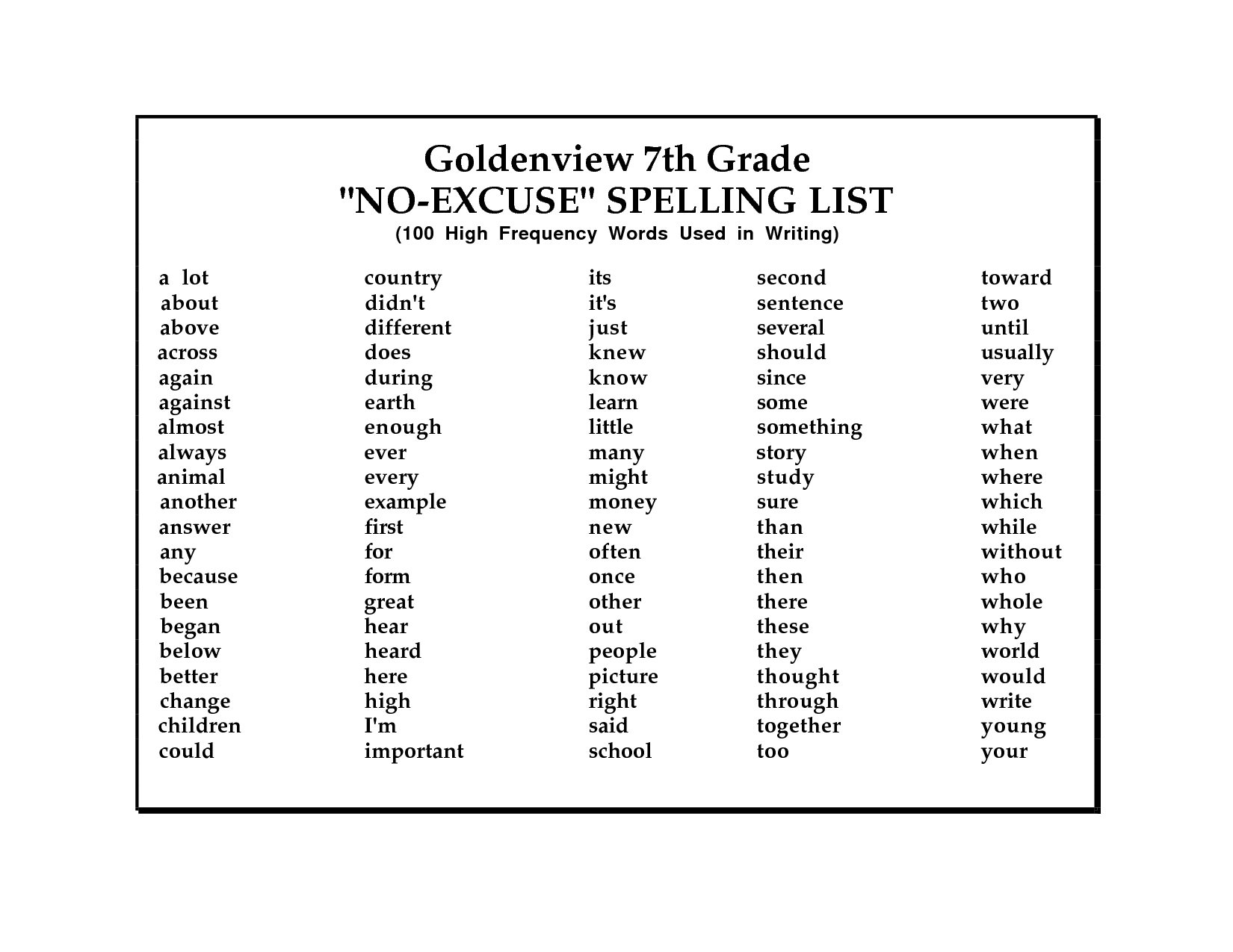 7th Grade Vocabulary Worksheets Printable 7th Grade Grammar