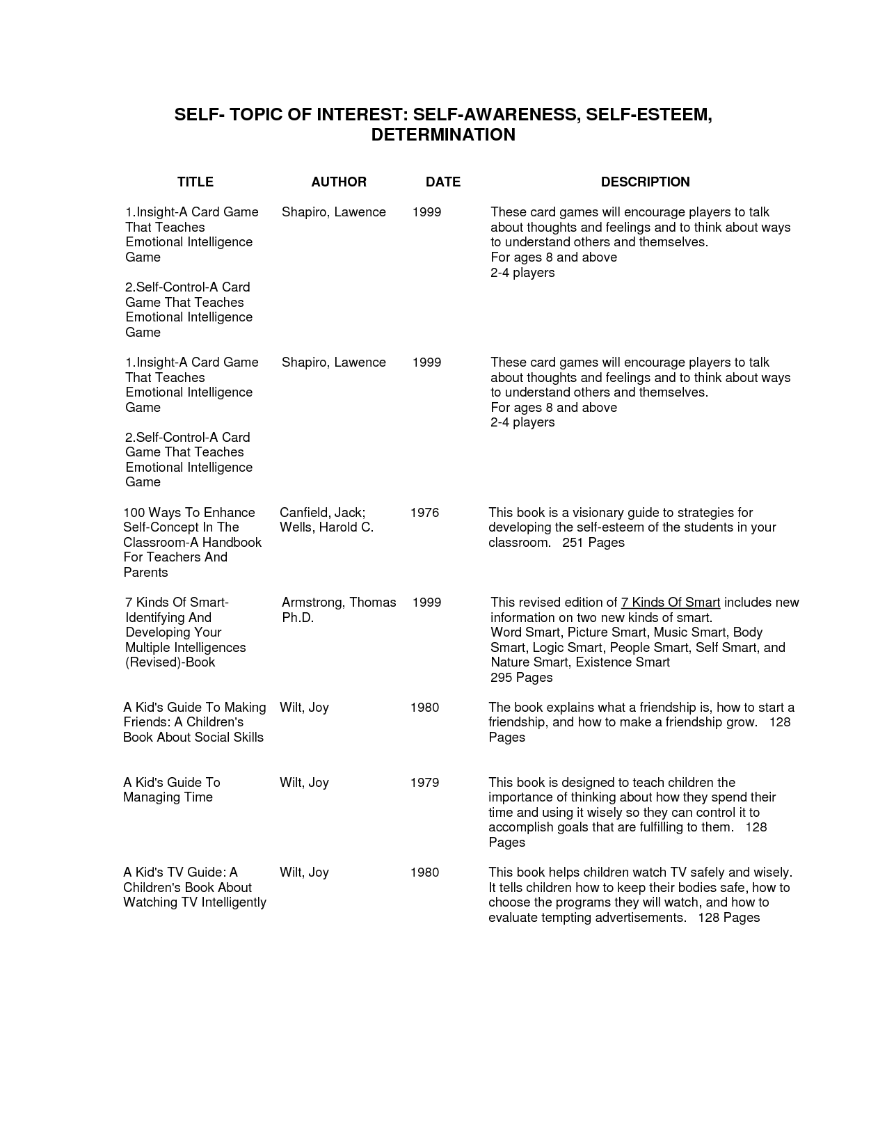 15 Best Images Of Self Awareness Worksheet Counseling My Qualities Social Skills Worksheets 