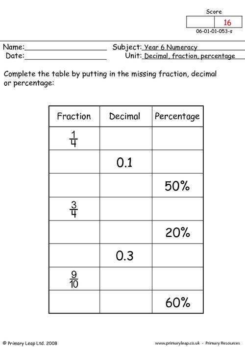 fraction-decimal-percent-conversion-worksheet