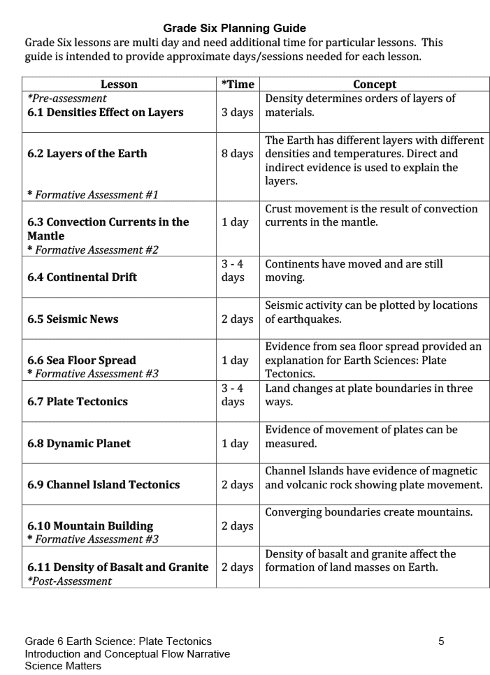 8 Best Images Of Earth Interior Worksheet S Layers Of The Earth Word Search WebQuest 