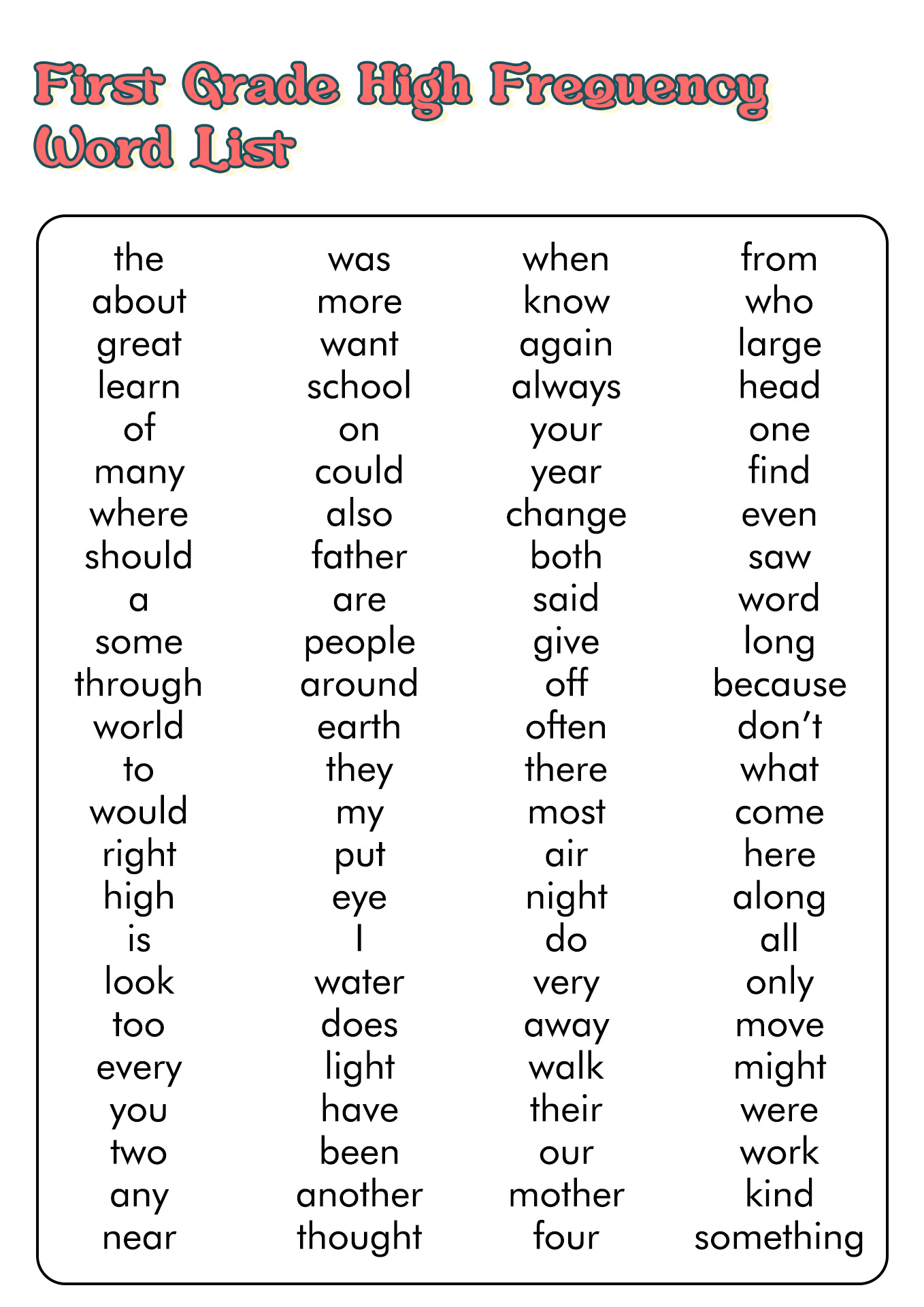 14 Best Images Of First 100 Sight Words Printable Worksheets First Grade Sight Word List 
