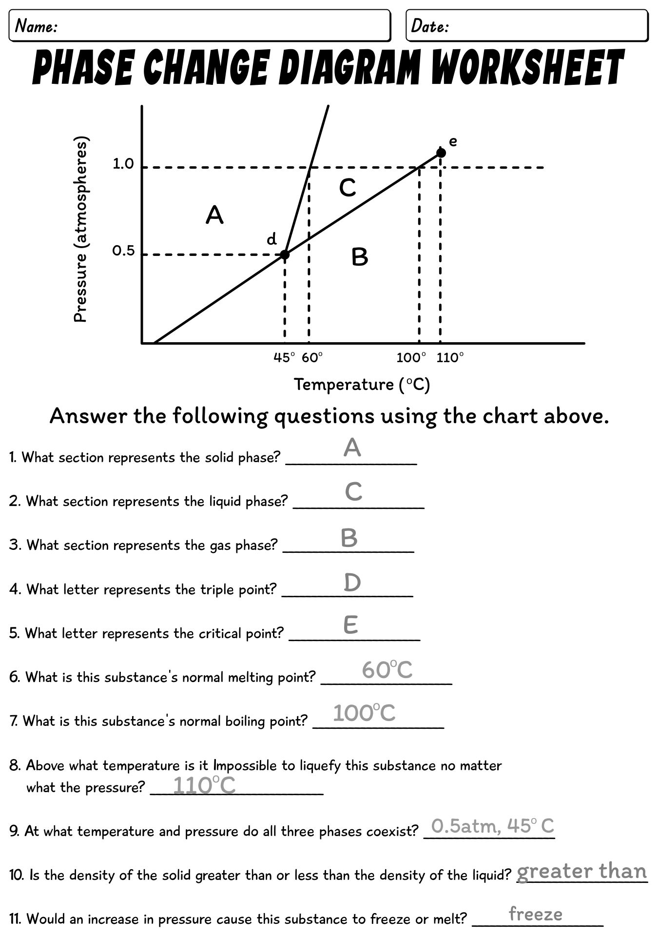 13 Best Images Of Phase Changes Of Matter Worksheet Phase Change Worksheet Answer Key States 