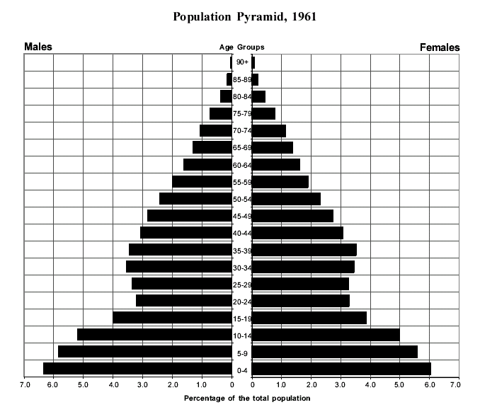 13 Best Images of Human Variations Worksheet - Dominant and Recessive