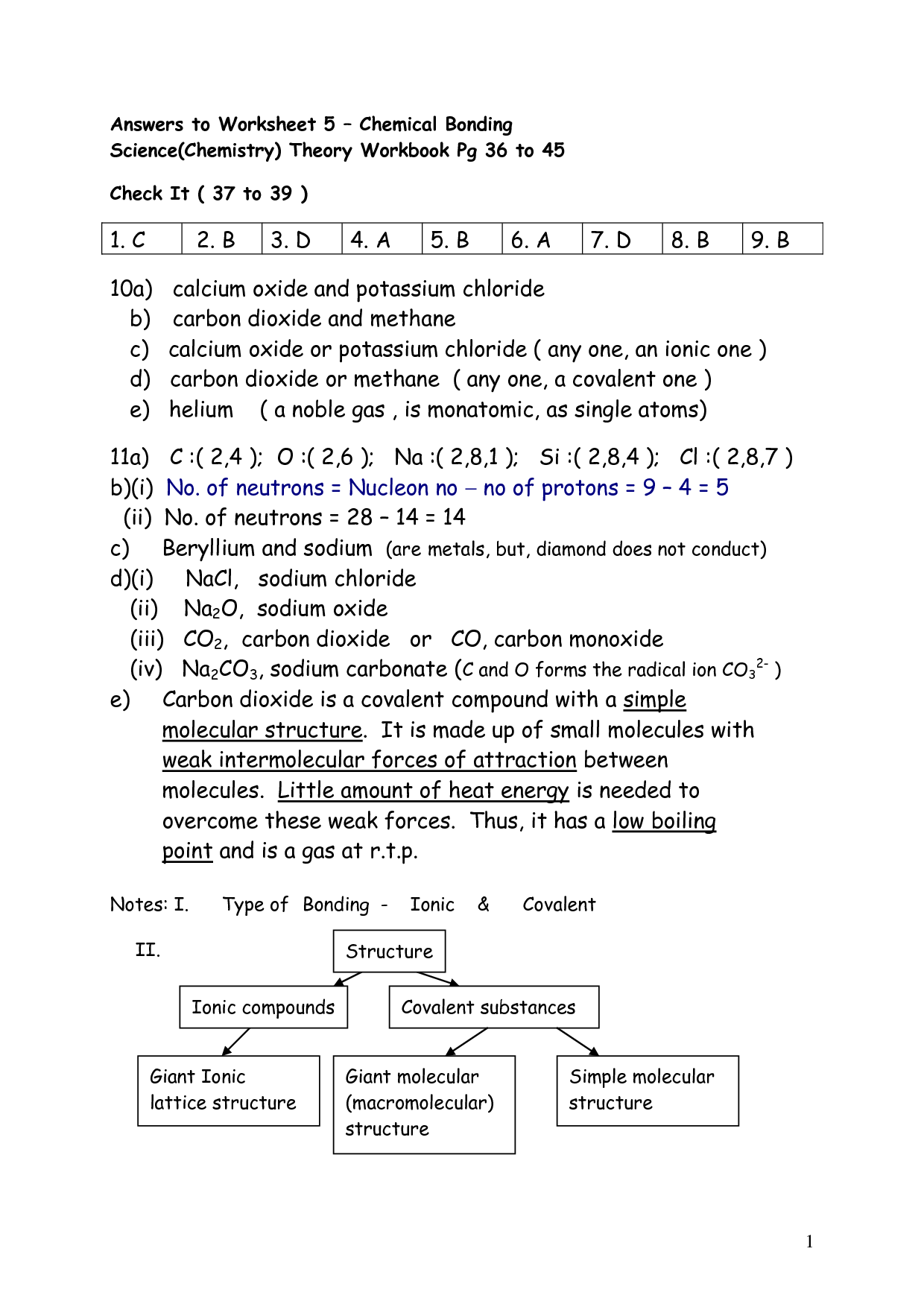 17 Best Images Of Ionic Compounds Worksheet Answer Key Ionic Compound Worksheet 1 Answer Key 