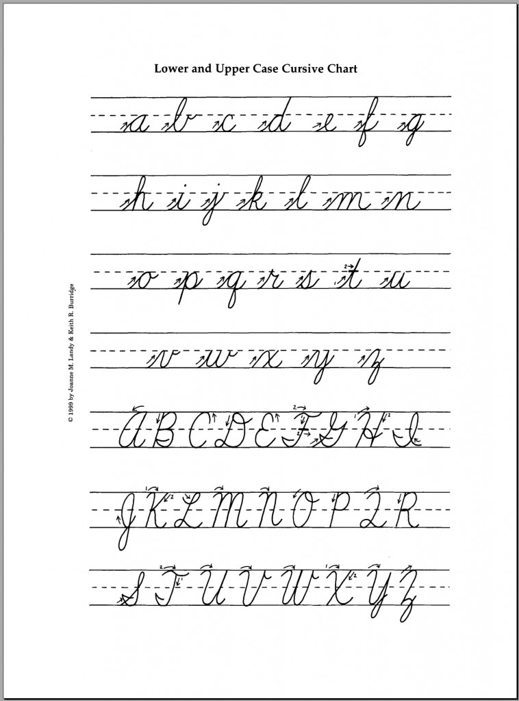 11 Best Images Of Cursive Lowercase Letters Worksheets Cursive Alphabet Uppercase And 