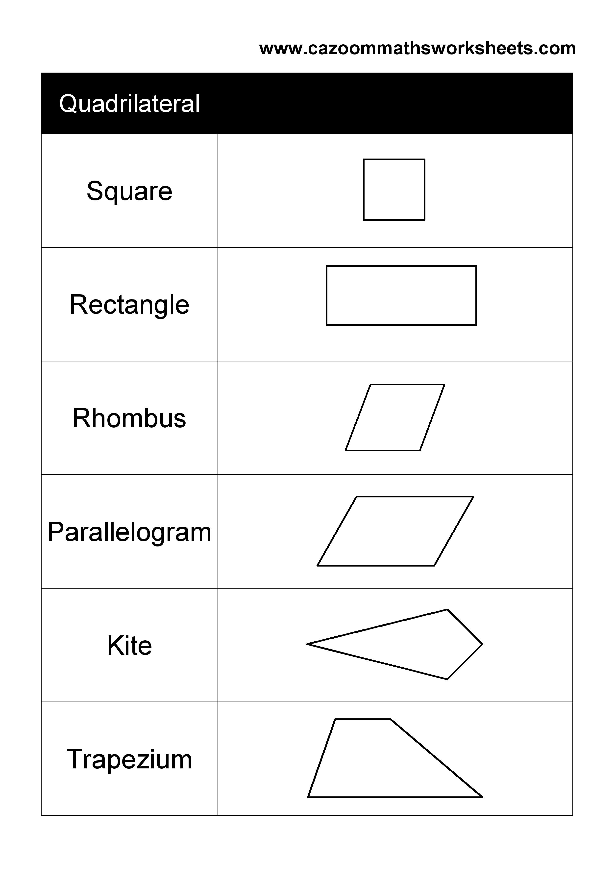 13 Best Images Of Printable Worksheets On Quadrilaterals Types Of Quadrilaterals Worksheet 