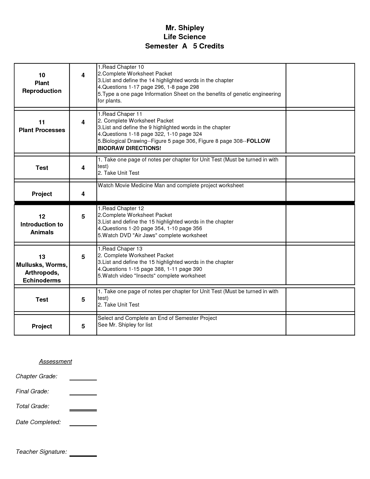 12 Best Images of Genetic Engineering Worksheet - Genetic Engineering