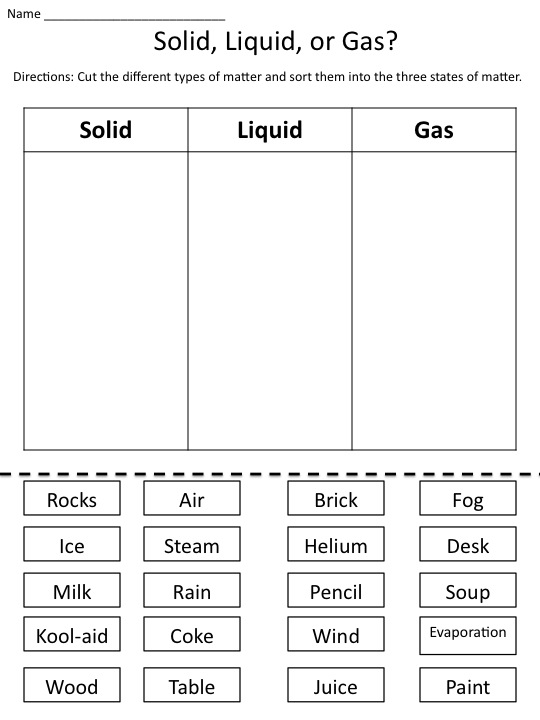 16 Best Images Of Matter Cut And Paste Worksheets States Of Matter 