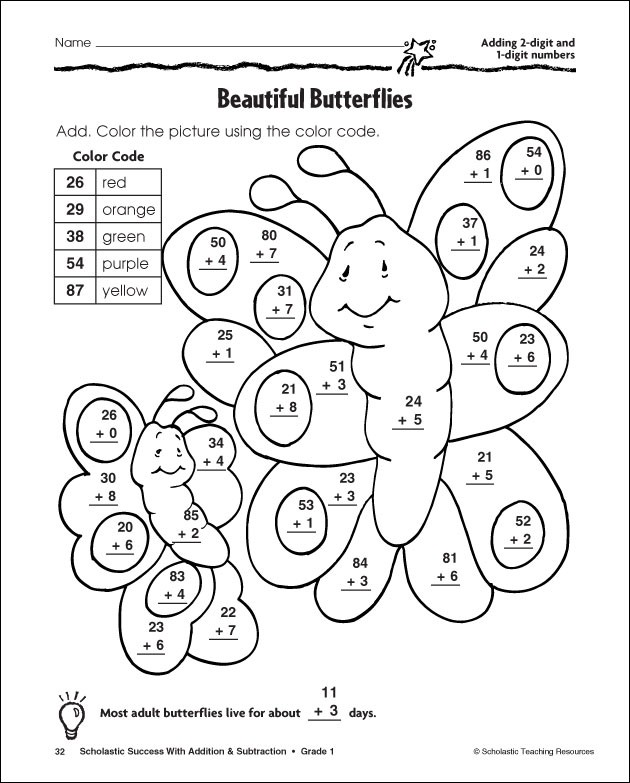 14 Best Images Of Multiplication Worksheets Grade Three 1 Digit Multiplication Worksheets 100