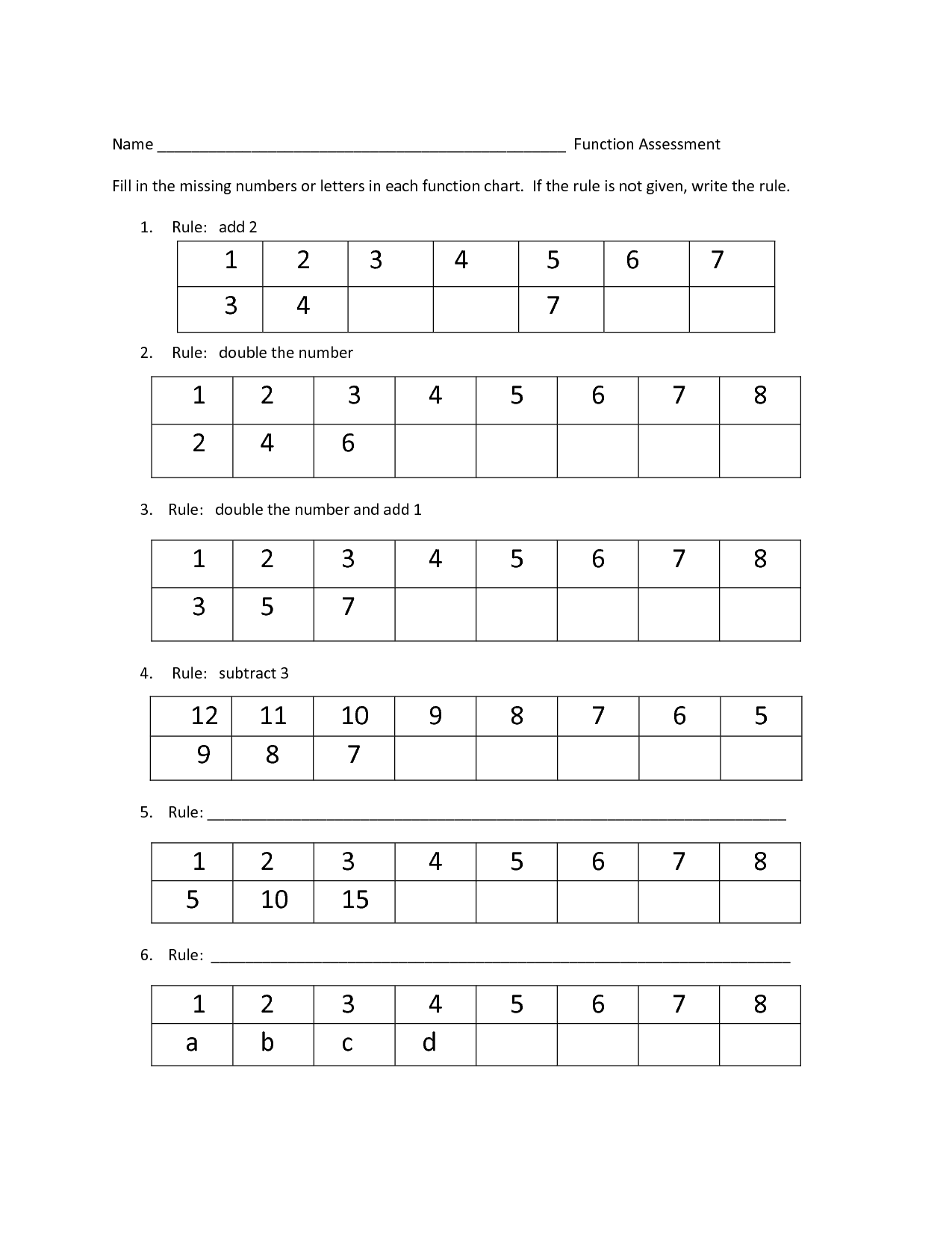 12 Best Images Of Function Rules Worksheet 6th Grade Function Table Worksheets 7th Grade Math