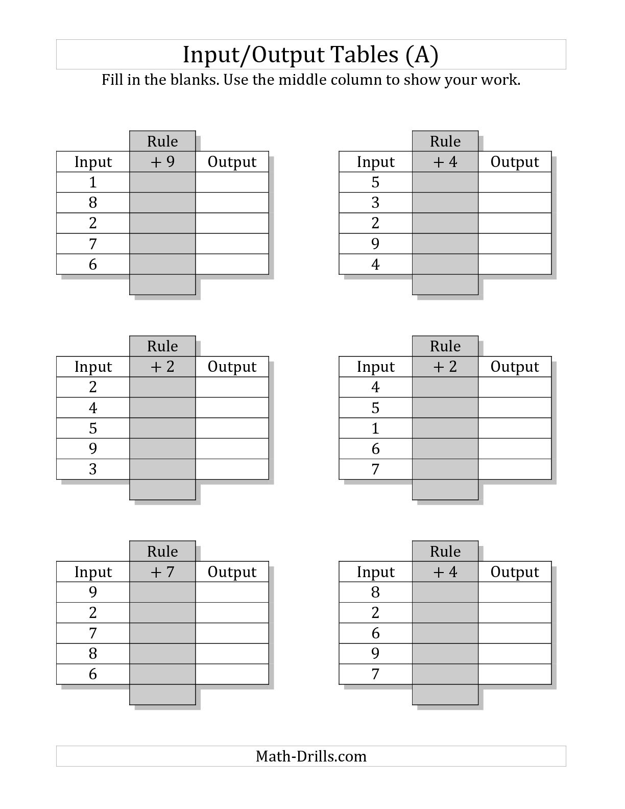 15 Best Images Of Blank Function Tables Worksheets Function Tables Worksheets Input Output