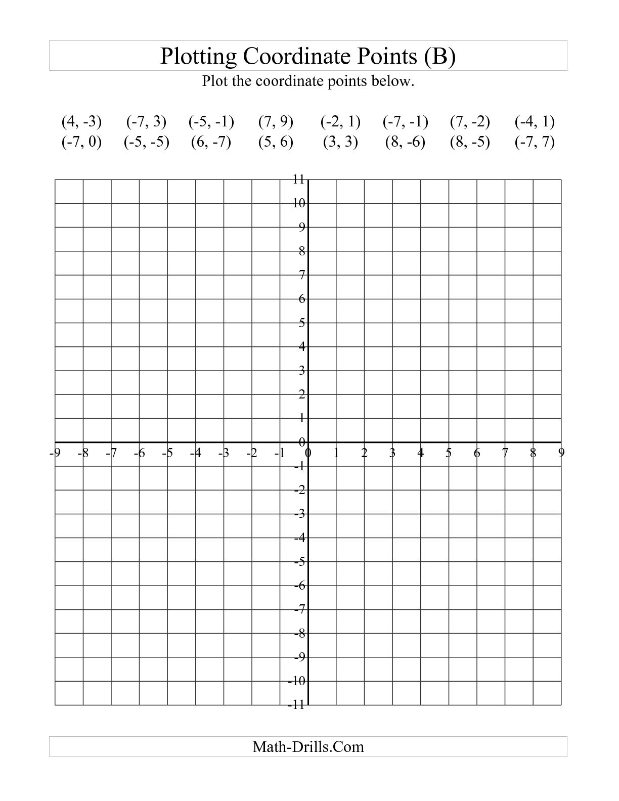 10 Best Images Of Mystery Math Worksheets Graphs Coordinate Graph Mystery 6th Grade Graphing